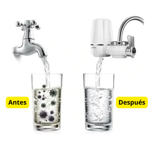 Filtro Purificador de Agua